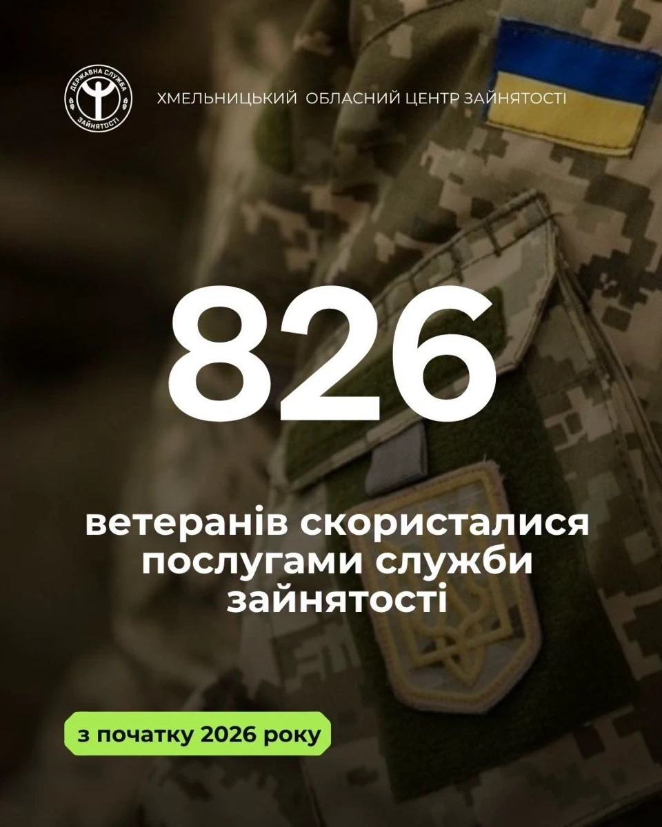 Ветерани Хмельниччини отримали 62 гранти на розвиток власної справи