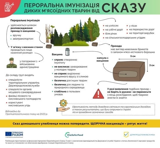 Увага! Розпочинається осіння кампанія з вакцинації диких тварин проти сказу
