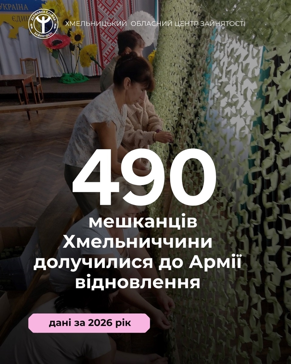 На Хмельниччині до «Армії відновлення» долучилися майже 500 жителів
