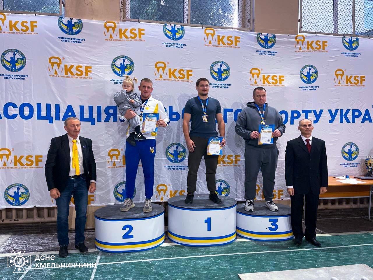Хмельницькі вогнеборці здобули перемогу на Відкритому кубку з гирьового спорту