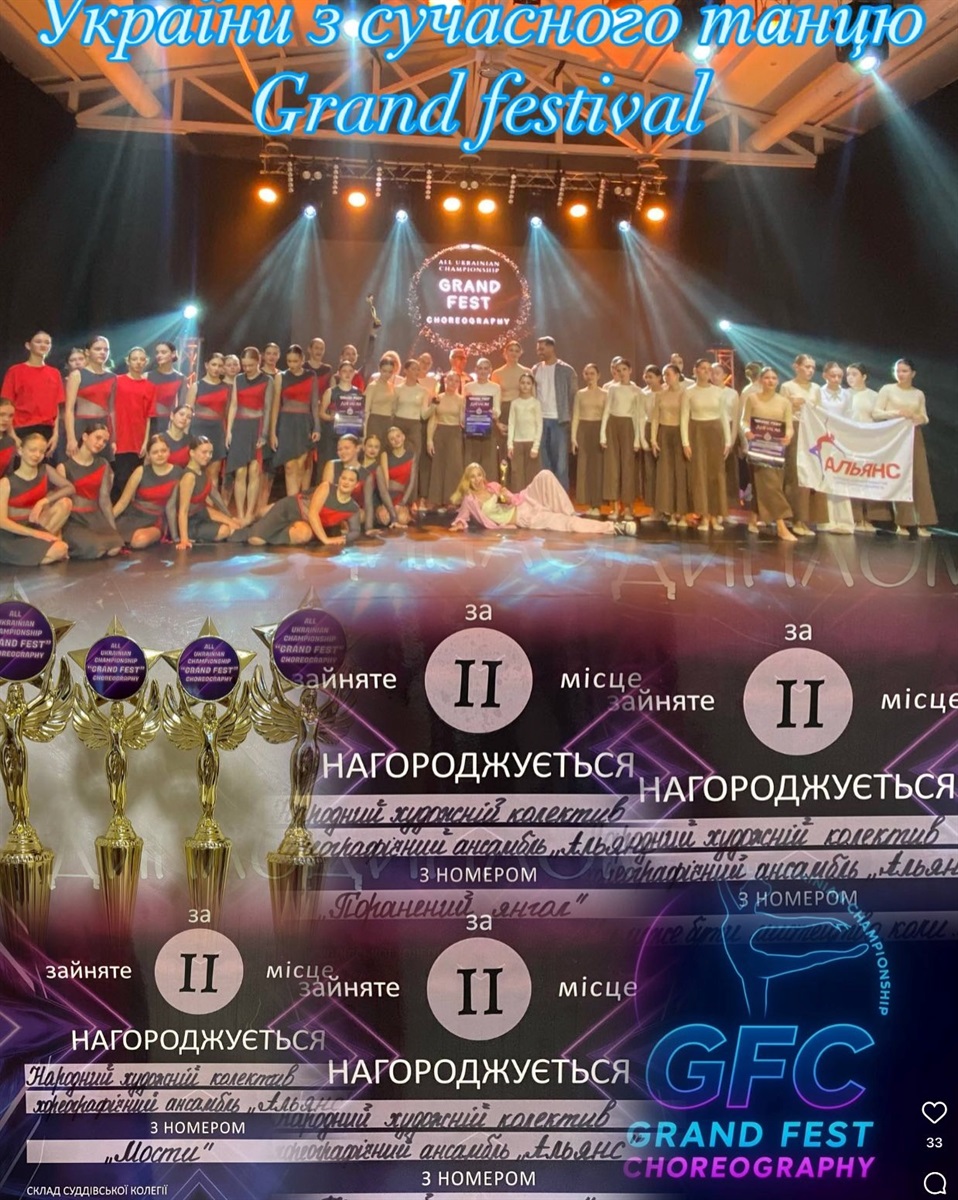 Славутські діти виявилися серед найкращих танцюристів України!